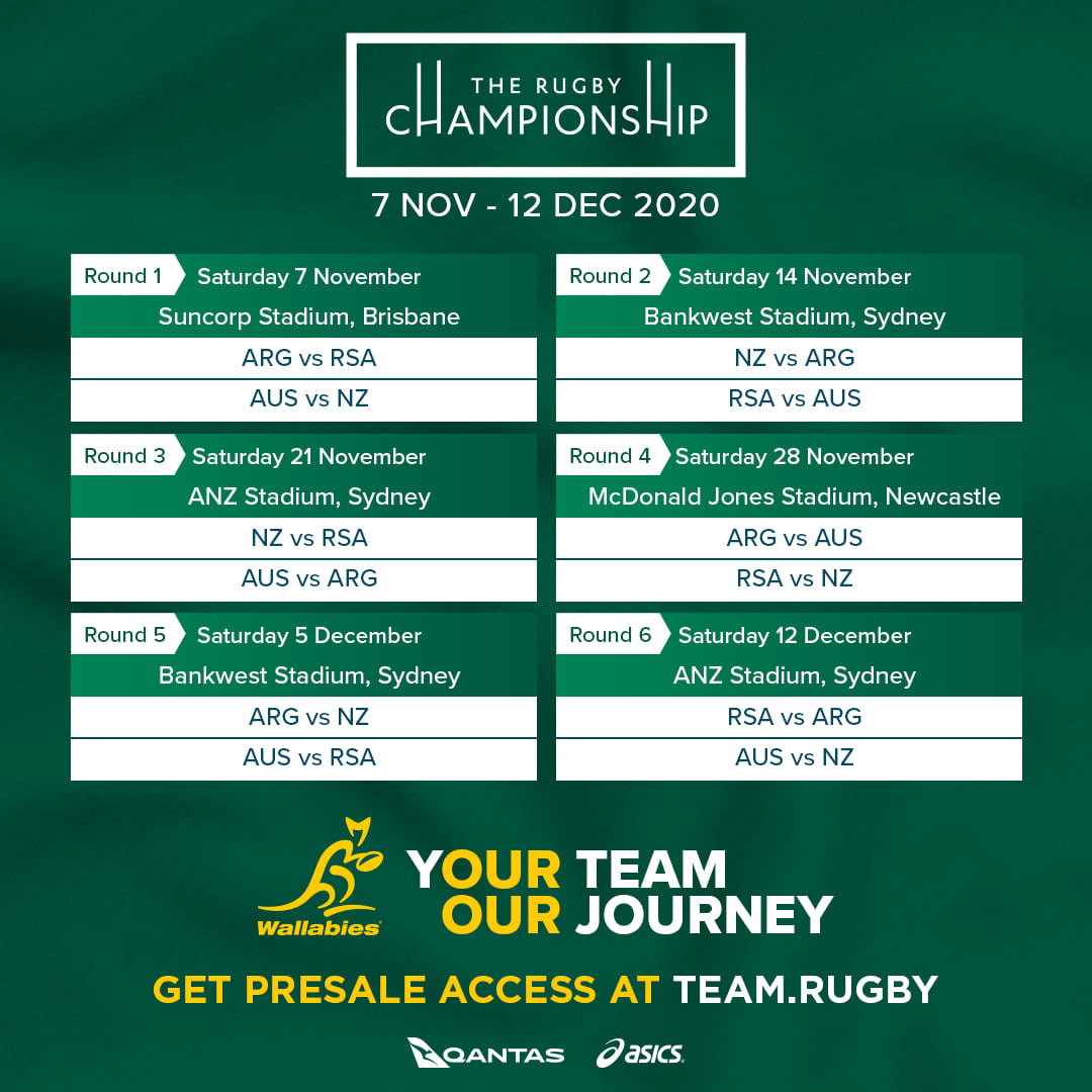 AUSTRALIA here is your #TRC2020 draw! Back to back double headers. Bring it on!