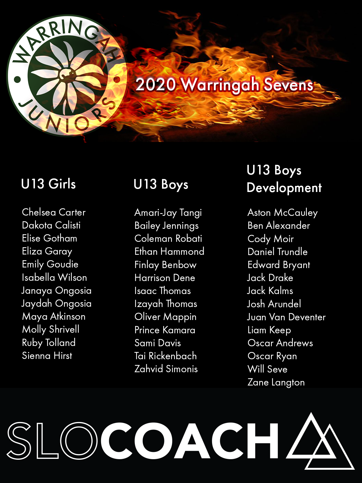 Good luck to all the Cougars players representing U13 Warringah Sevens tomorrow....