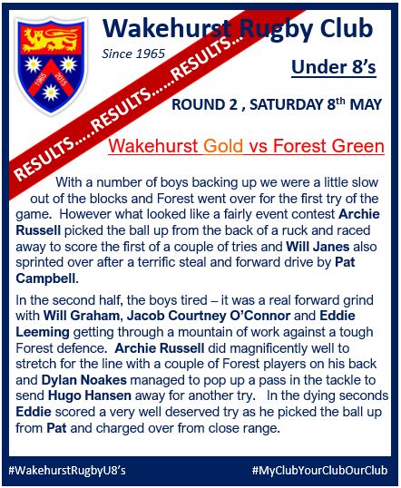 U8's Results - Wakehurst Gold vs Forest