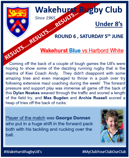 U8s results are in from our #WakehurstMi