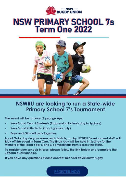 NSW PRIMARY SCHOOLS RUGBY 7s - Term One
